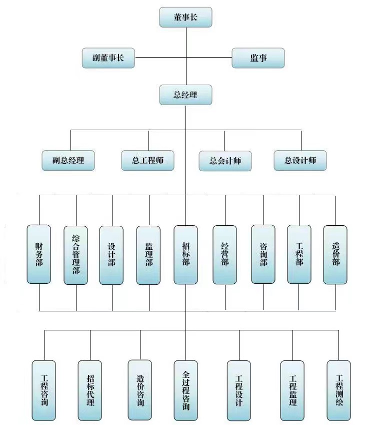 香港资料一点红